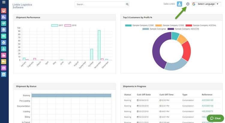 Linbis Shipment Performance Tracking Logistics Software